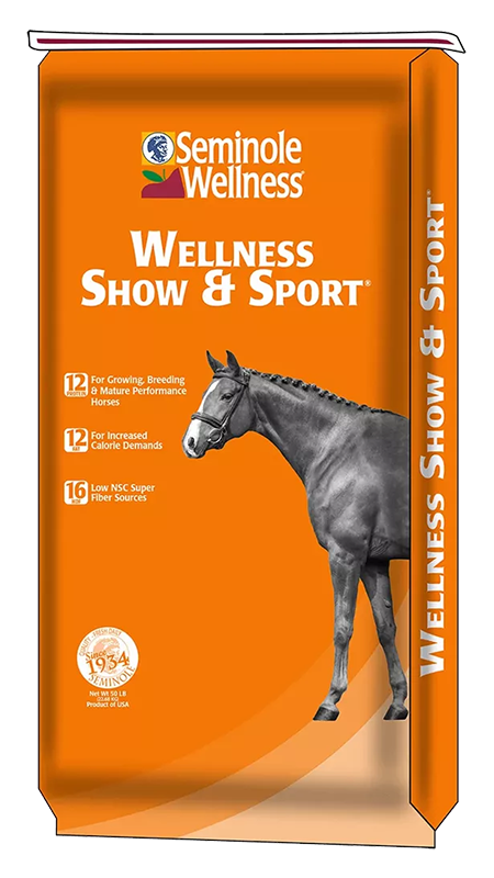 Wellness Show & Sport®